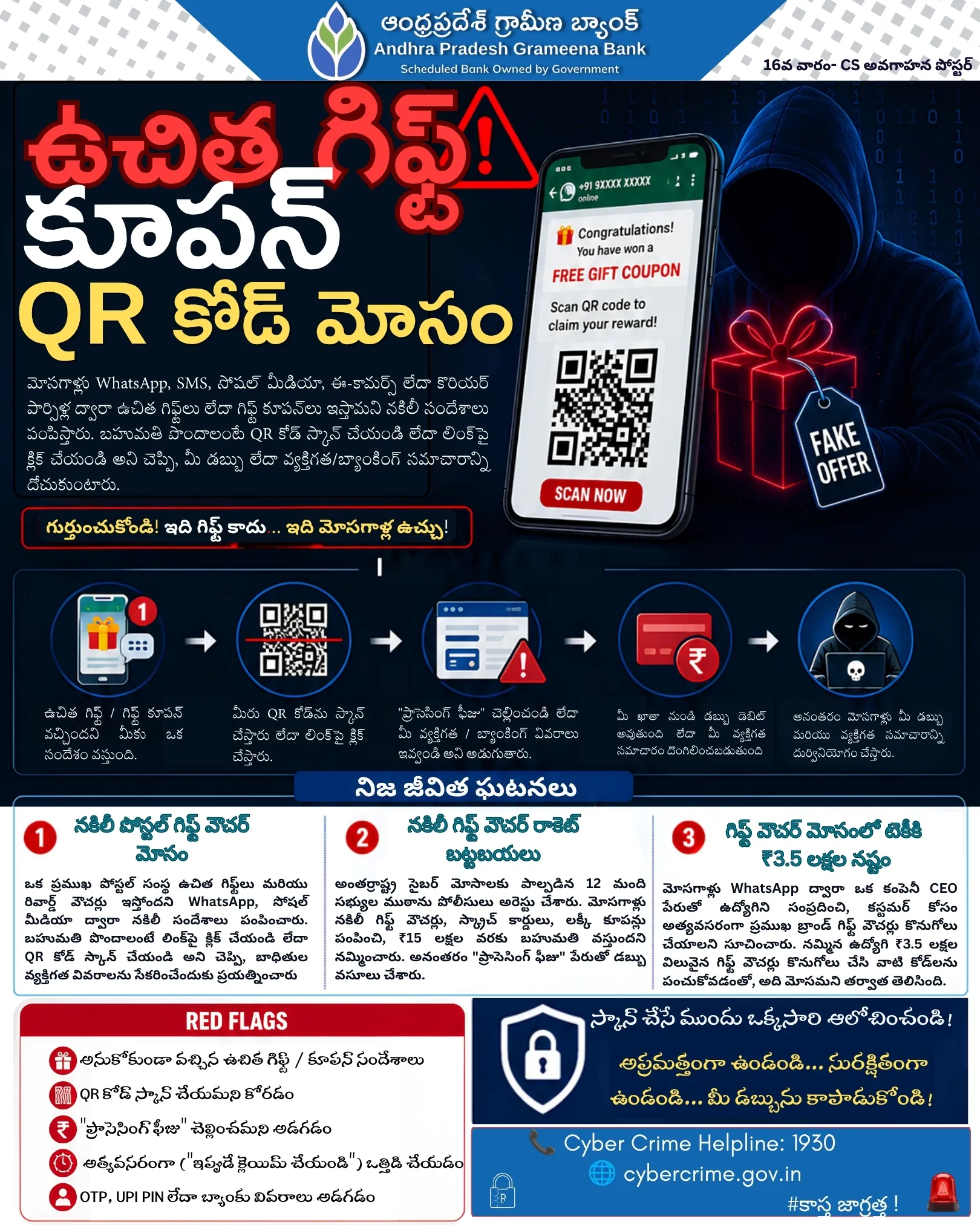 AI Vigilance Poster Telugu
